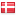 curanet.dk hosted country